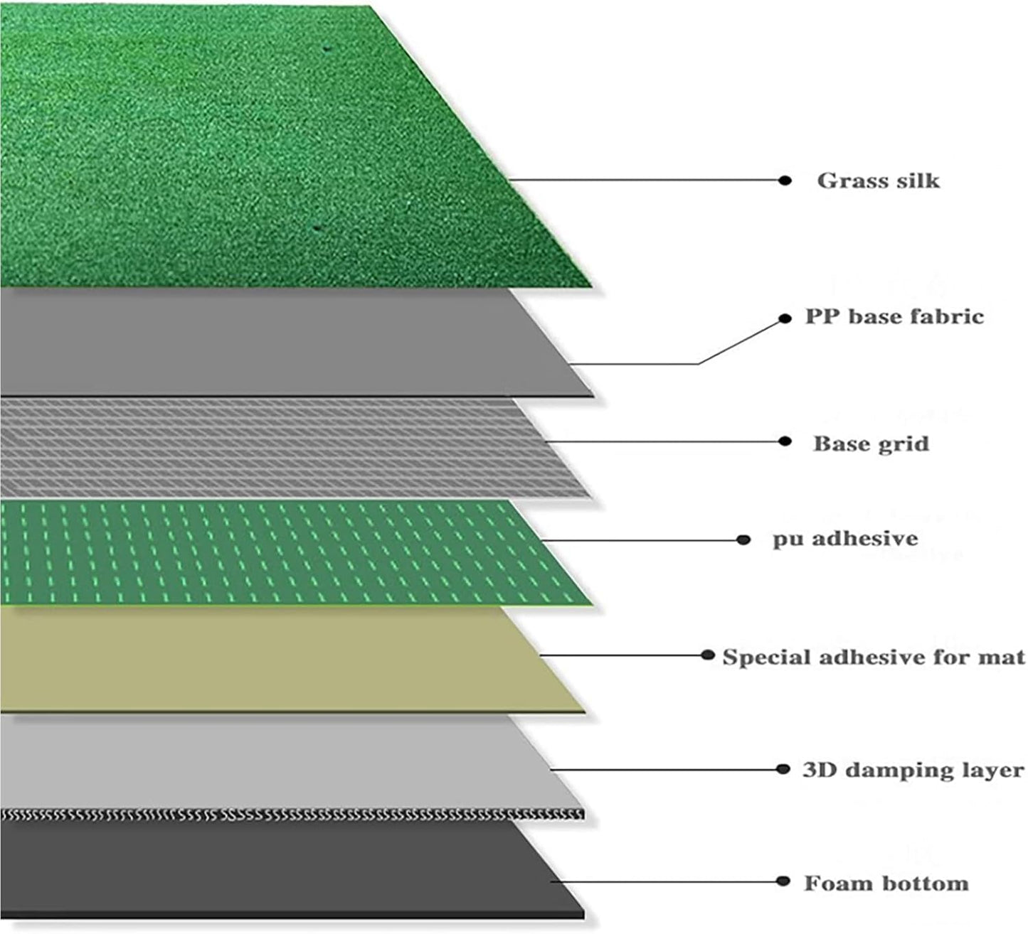 3D Cushioned Mini Golf Strike Mat - Durable Nylon Practice Pad for Indoor Outdoor Swing Training - Compact & Foldable for Easy Storage
