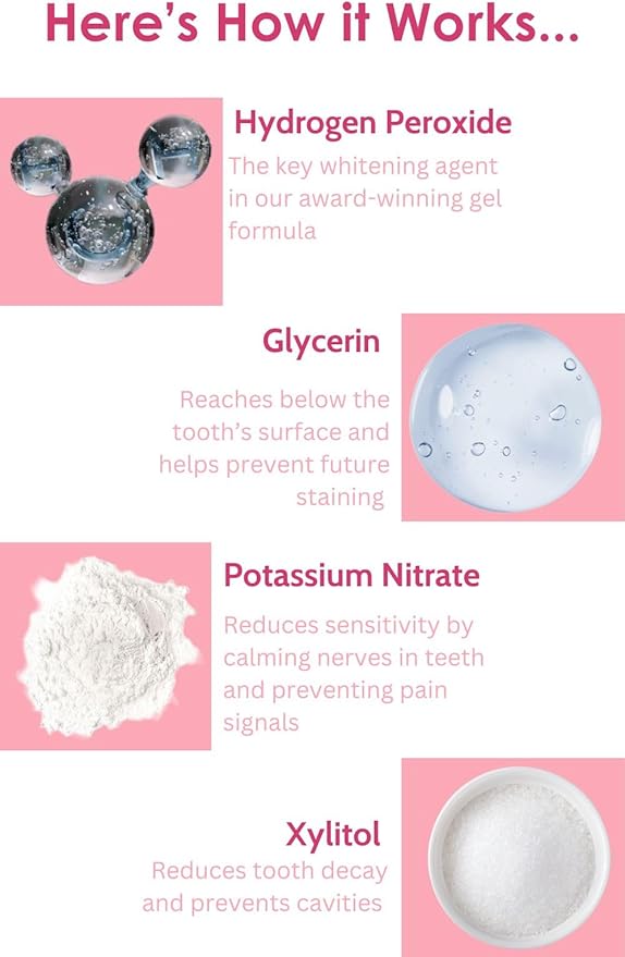 Novashine Professional Teeth Whitening Kit: Advanced Blue LED Light, Concentrated Peroxide Gel, Smartphone Adapter, Travel Bag