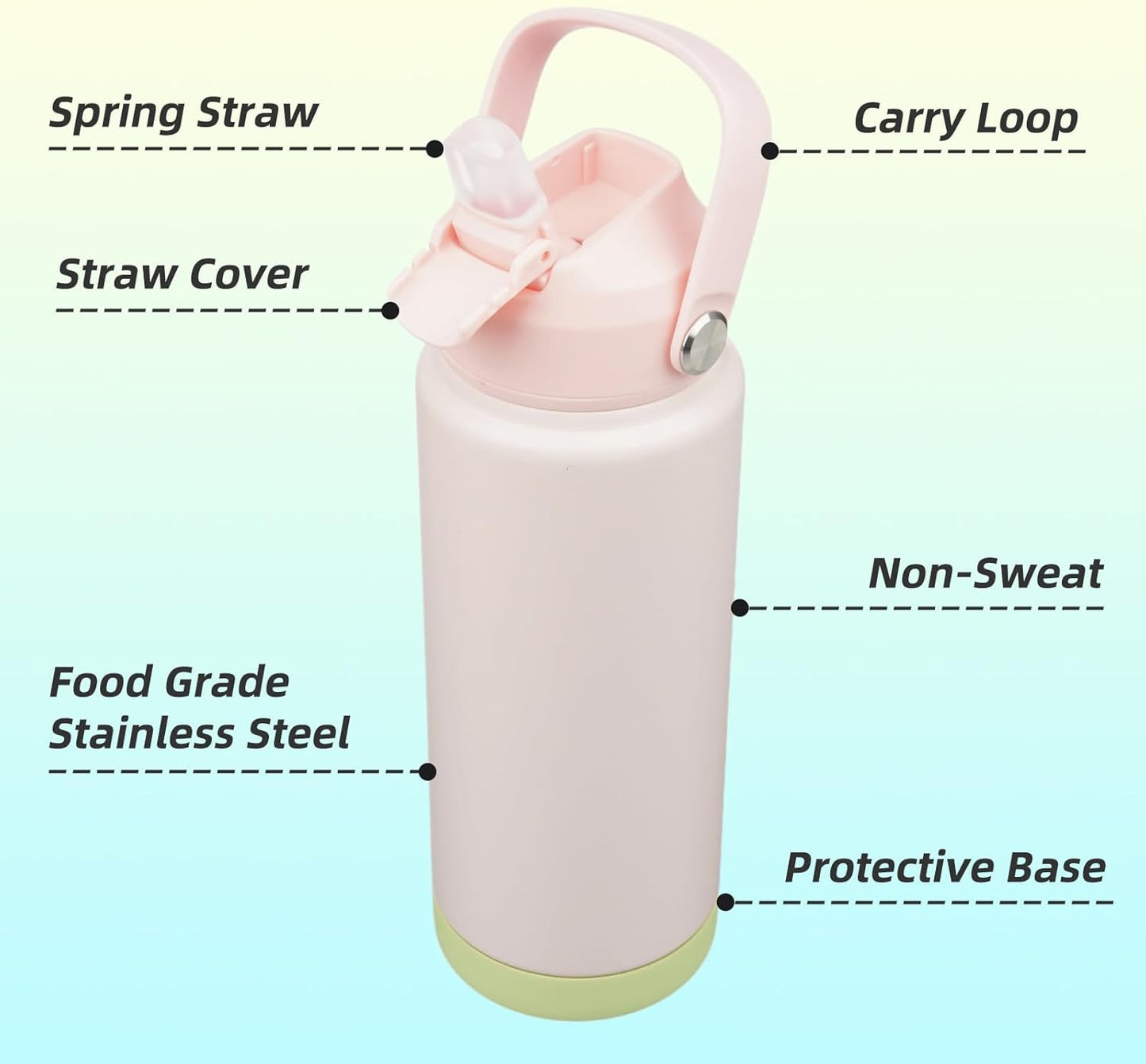 Insulated Water Bottle with Straw Lid,24 oz Stainless Steel Vacuum Metal Bottle with Silicone Handle,Pearl