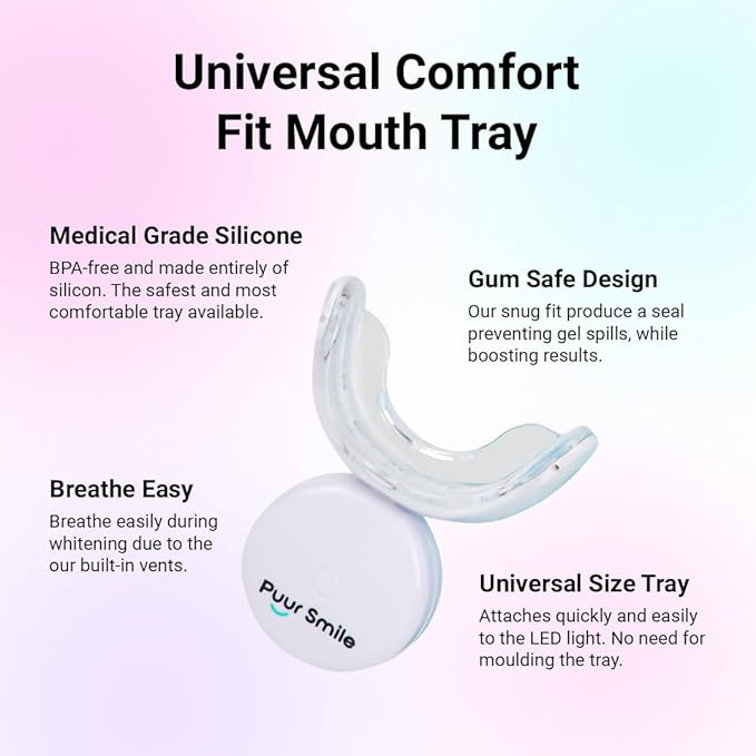 Teeth Whitening Kit – LED Light & Whitening Gel with Remineralization Syringes – Professional-Grade Whitening for Sensitive Teeth – Removes Stains from Coffee, Wine, & Smoking