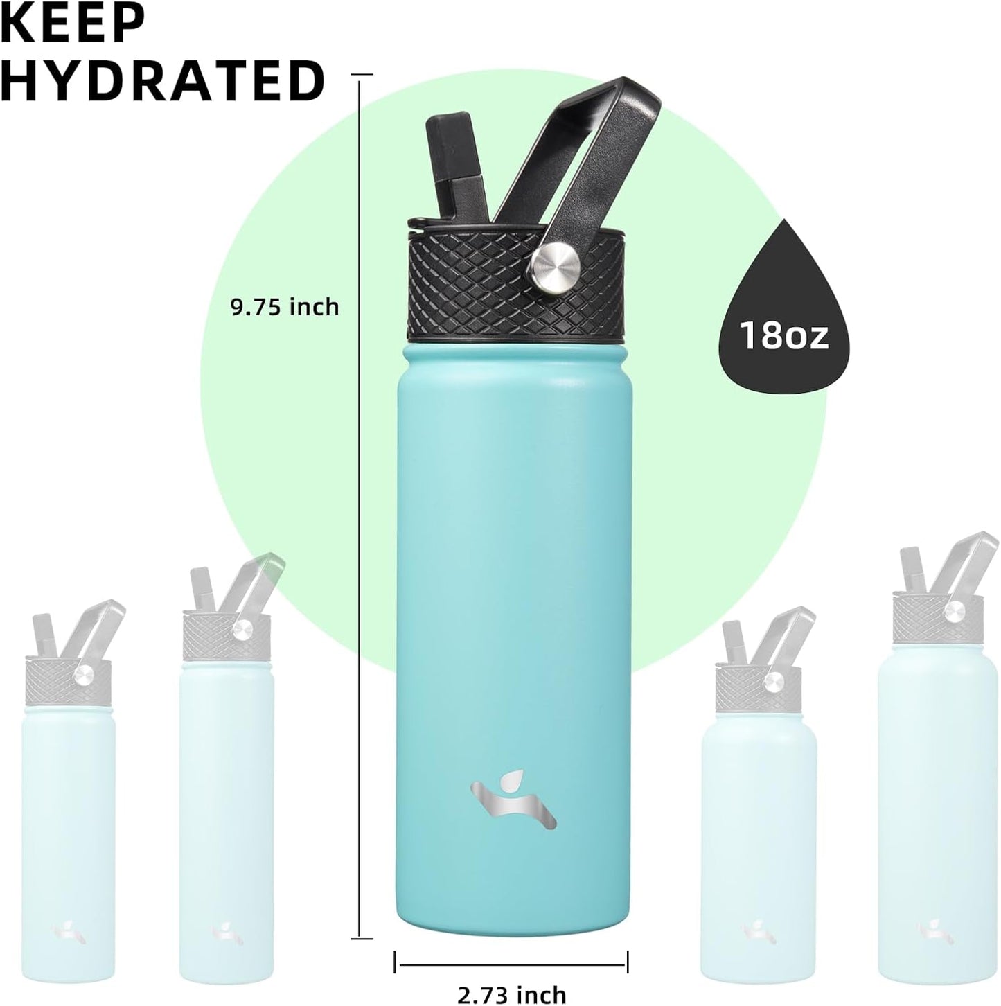 Insulated Water Bottle with Straw,18oz 3 Lids Metal Bottles Stainless Steel Water Flask,Turquoise