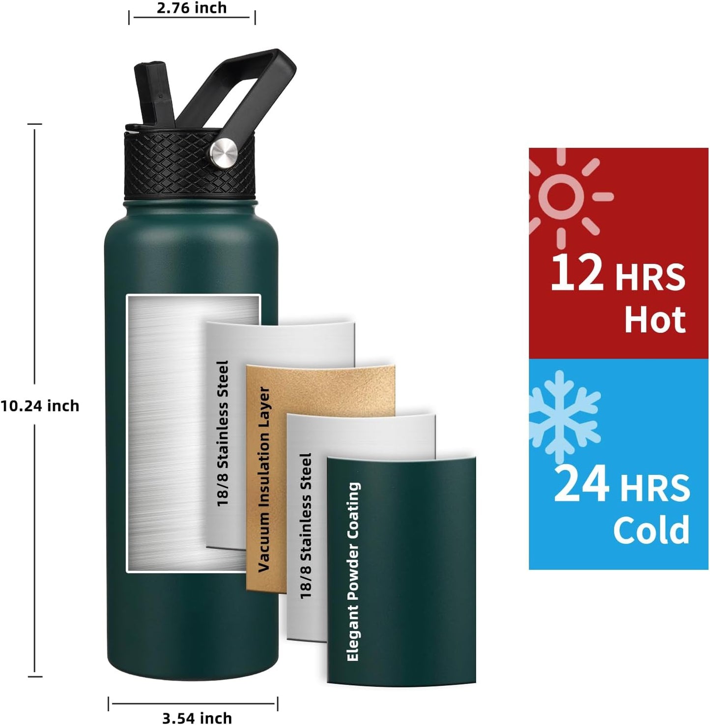 Insulated Water Bottle 64oz,Triple Wall Vacuum Stainless Steel(Dishwasher Safe),Leak Proof & Non-BPA,Flask Jug with Paracord Handle & Straw Spout Lids Sports