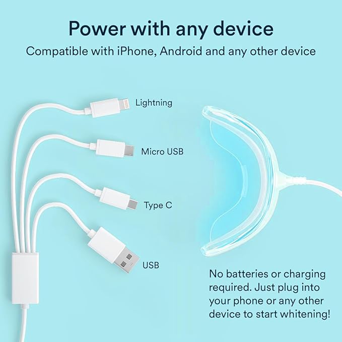 Teeth Whitening Kit with 32xLED Light Professional Complete at Home Smart Phone Whitening System - Best Tooth Whitener Gel Refill - Safely Connected with iPhone/Android/USB for Home Use