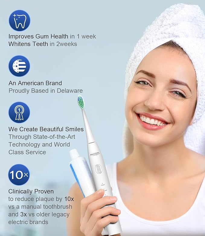 BAOVERI Electric Toothbrush with 8 Brush Heads, 42000 VPM Rechargeable Sonic Toothbrushes, 5 Modes & 3 Intensity Levels, IPX7 Waterproof, 2 Minutes Smart Timer, 4 Hours Fast Charge for 60 Days