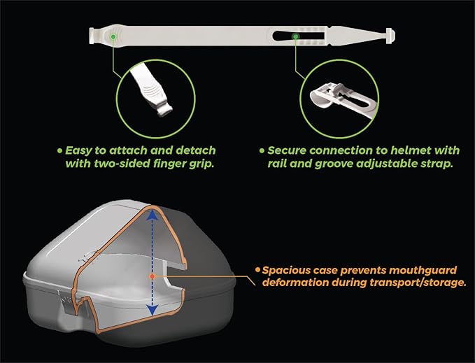 Football Mouth Guard Lip Guard MAXX/Might Football and High Impact Sports Lip Protector for Adults & Youth (Strap Included)