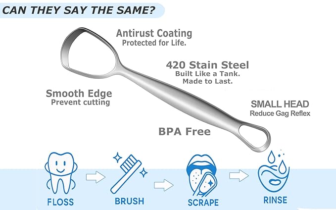 Double-Headed Tongue Scrapers (Pack of 2) for Adults & Kids with Travel Cases, 100% Stainless Steel, Gentle & Durable Scrapers. (2 Tongue Scrapers)