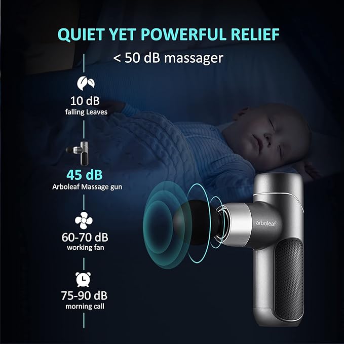 arboleaf Mini Massage Gun Deep Tissue, Muscle Massager for Back Pain Relief, Small Massage Gun Travel Massager Handheld, Quiet Percussion Massager Portable
