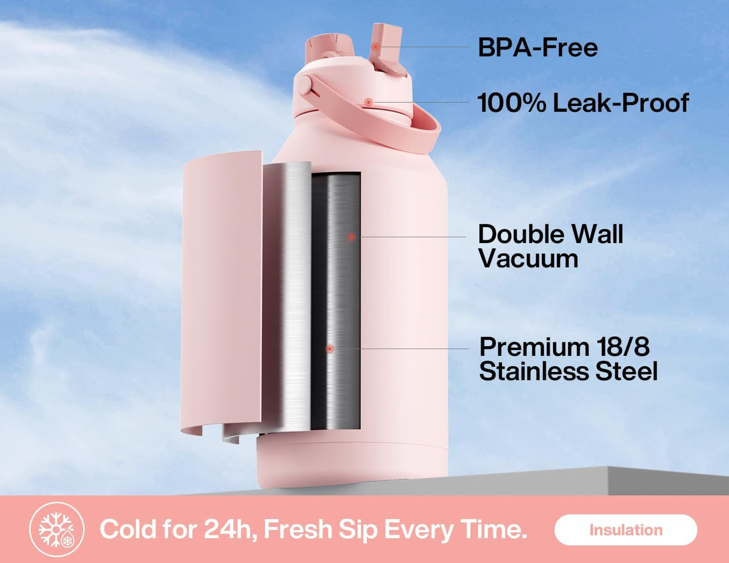 64 oz Insulated Water Bottle with 2-in-1 Straw and Spout Lid, Keep Cold 24H, Leak-Proof, BPA-Free, Double Wall Stainless Steel Water Bottle for Sports, Gym, Travel, and School (Cotton Candy)