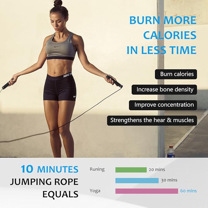 Jump Rope, HANDIO jump ropes 1/2 lb Weighted Jump Rope for Boxing, Cardio, Crossfit Workout, 8~10ft Range Adjustable Length Steel Ropes with Ball Bearings and Metal Handles, Jumpropes Suitable for Men