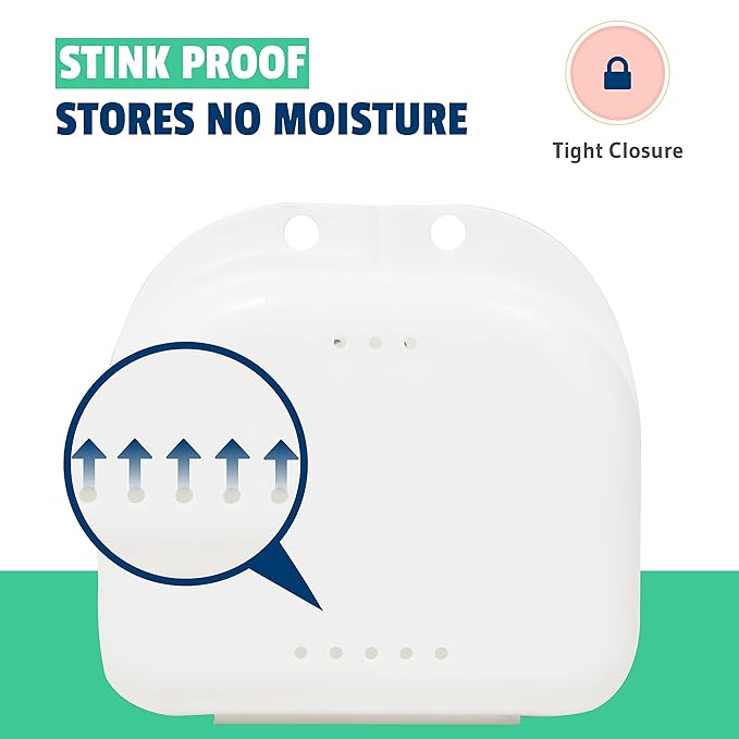 Retainer Case - Pack of 2 - Odorless Mouth Guard Case - Retainer Holder - Ventilated, Durable & Hygienic Night Guard Cases for Travel, Carrying and Protecting Braces, Partial Dentures & Aligners