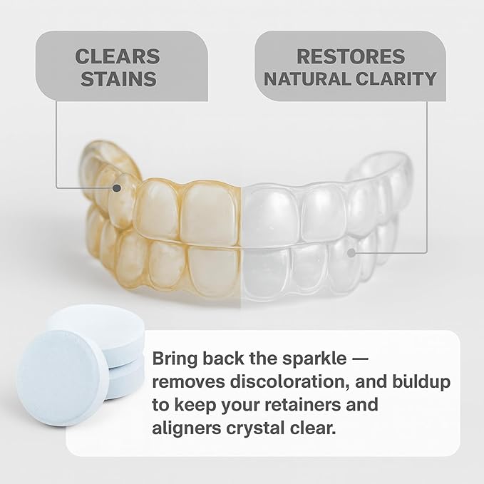 96 Count Retainer Cleaner Tablets for Aligner, Mouth Guard, Night Guard and More. Cleaning Tablets for Ultrasonic Cleaners - Fresh in 3 Minutes - 3 Month Supply - Mint