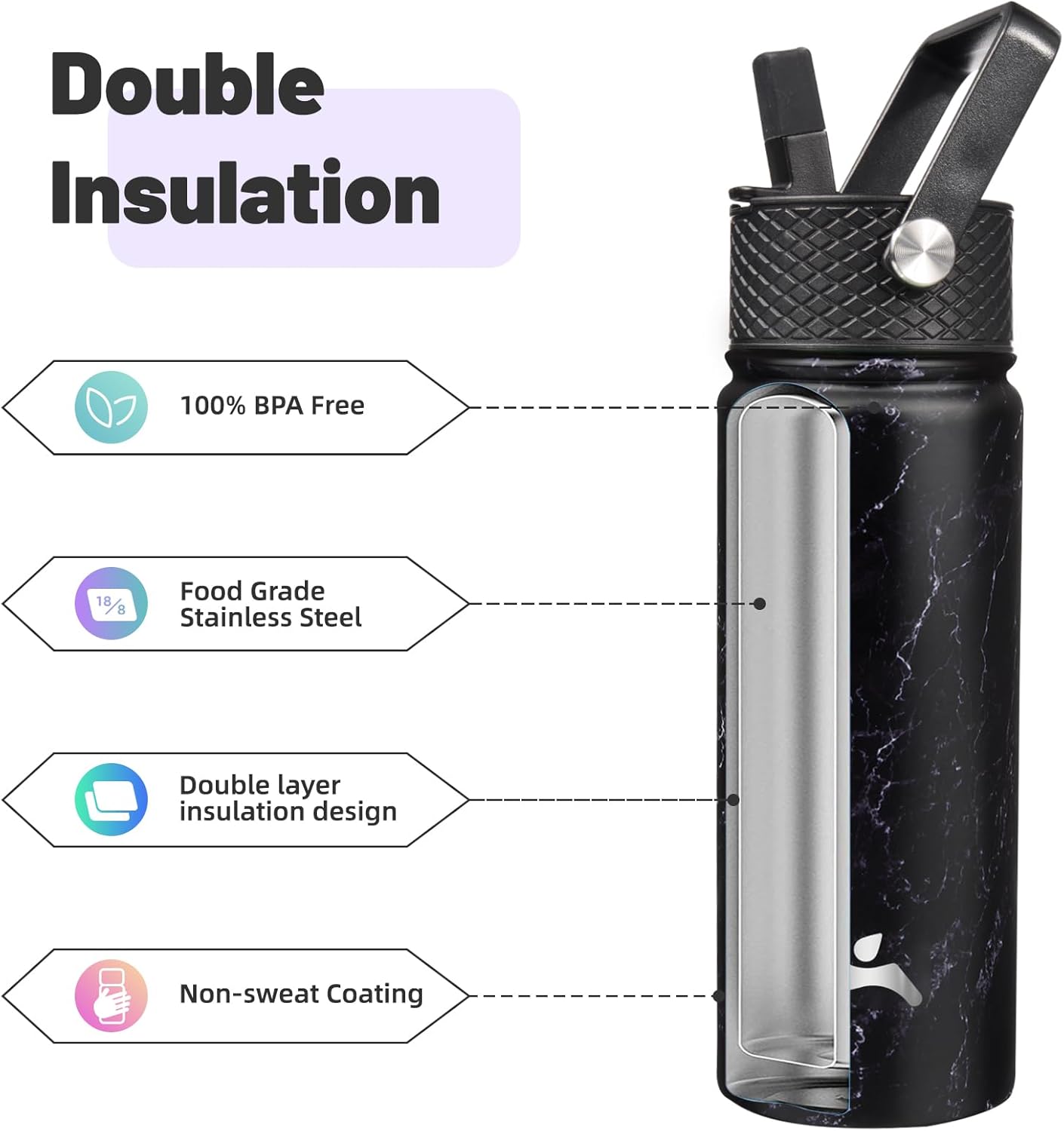 18 oz Insulated Water Bottle Stainless Steel Sport Bottles with 3 Lids,Marble Midnight