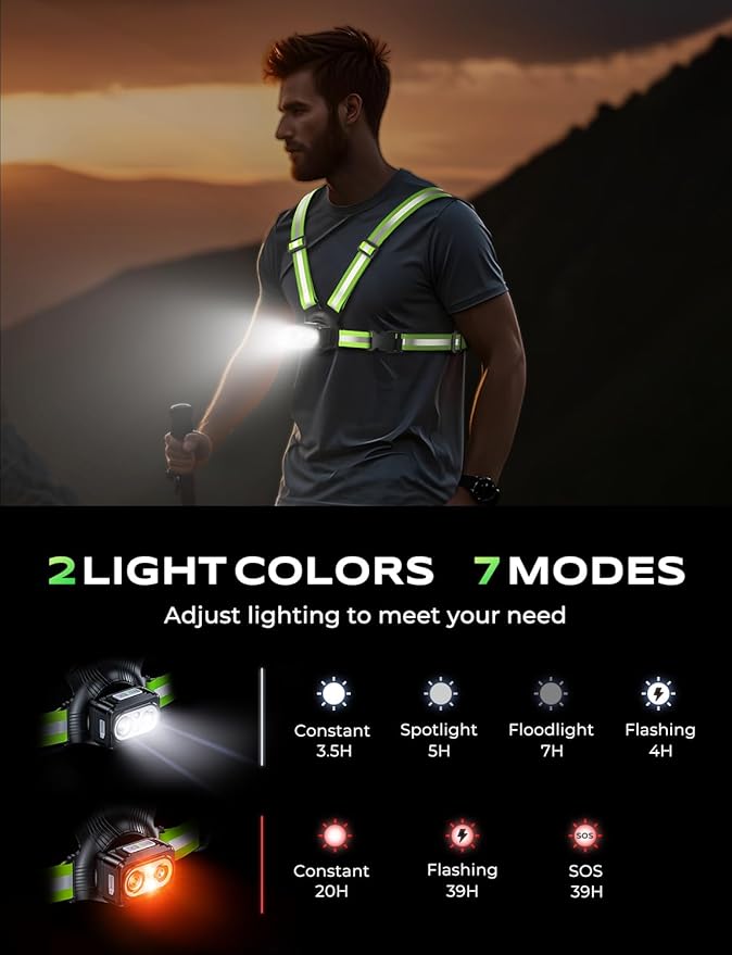 500LM High-Visibility Running Lights for Runners with 7 Modes, Adjustable 45° Beam, 360° Reflective Vest & IPX4 Waterproof Running Vest for Night Walking/Cycling/Jogging, 3.5-20Hrs Runtime