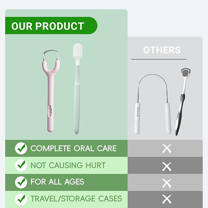 Effective Tongue Scraper and Oral Mucosal Cleaner Kit for Adults - Ergonomic Tongue Cleaner Promotes Fresher Breath, Oral Mucosal Cleaner package, Personal Care Essential (Pink)