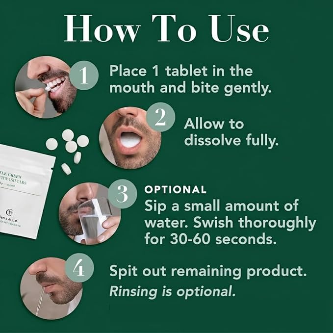 Terra & Co. Gentle Green Toothpaste Tablets – 5 Travel Sachets with 6 Fluoride-Free Tabs Each – Nano-Hydroxyapatite Mouthwash for Oral Health – TSA-Compliant, Plastic-Free, Mint Flavor, Eco-Friendly