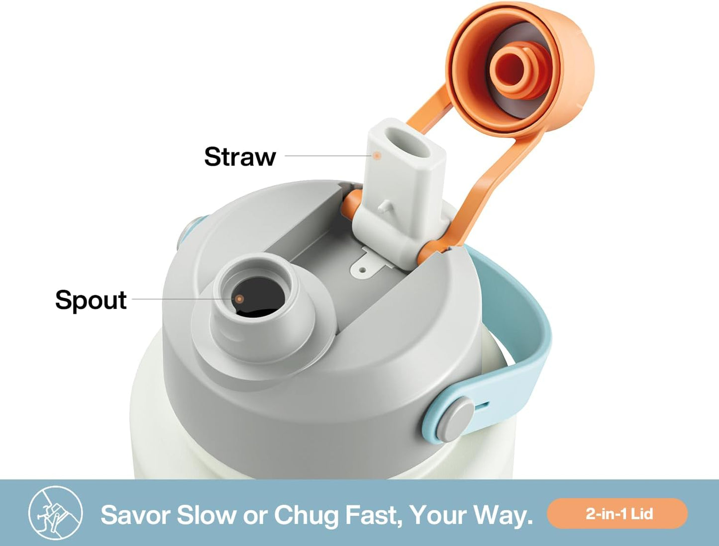 40 oz Insulated Water Bottle with 2-in-1 Straw and Spout Lid, Keep Cold 24H, Leak-Proof, BPA-Free, Double Wall Stainless Steel Water Bottle for Sports, Gym, Travel, and School (Be Free)