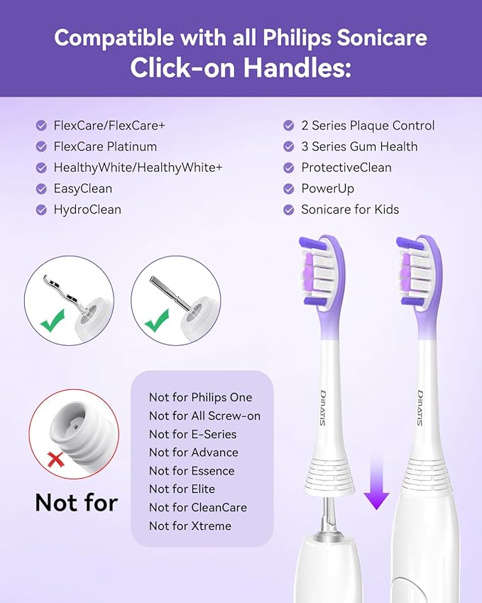 10 Pcs Replacement Toothbrush Heads for Philips Sonicare Electric Toothbrush ProtectiveClean 4100/5100/6100, DiamondClean 9300/9500, ExpertClean 7500, FlexCare, 2/3 Series, C3 G3 W3, Click-On