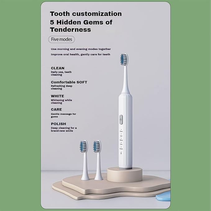 Electric Toothbrush for Adults, 5 Modes USB Rechargeable with 2 Extra Brush Heads, 66000 RPM Sonic Toothbrush with 2-Minute Timer, IPX7 Waterproof, Soft Bristles (White)