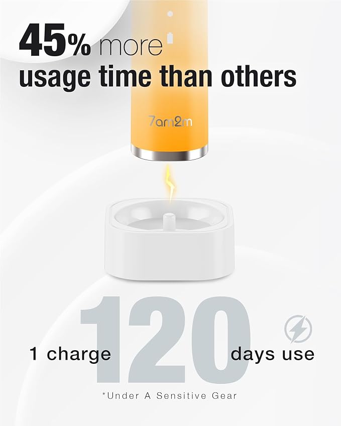 7AM2M Sonic Electric Toothbrush with 6 Brush Heads for Adults&Kids, One Charge for 120 Days, Wireless Fast Charge, 5 Modes, 40000VPM Powered Toothbrush, 2 Minutes Built in Smart Timer - Orange