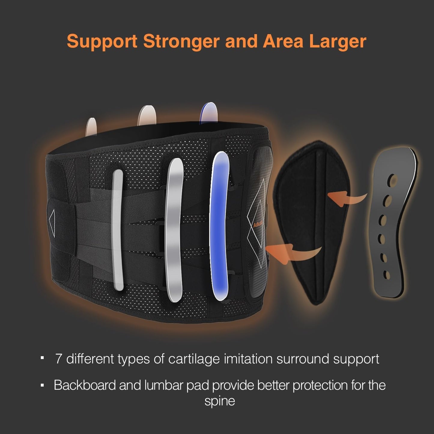 M1-beifen Back Brace for Lower Back Pain Relief, Three-Adjustable Elastic System, 7X Lumbar Support Belt for Men/Women, Ergonomic and Breathable Lumbar Pad for Herniated Disc, Sciatica