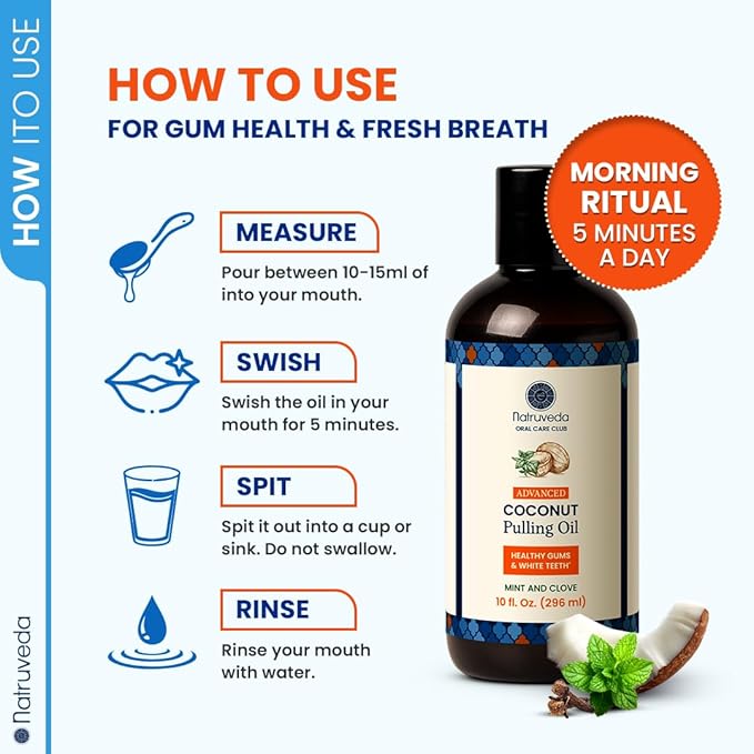 Coconut Oil Pulling Mouthwash – Natural Whitening Ayurvedic Rinse | Fresh Mint Blend | Coconut Oil Pulling for Teeth & Gums | Whyte Oil Pulling | Aceite de Coco para Los Dientes -10 oz