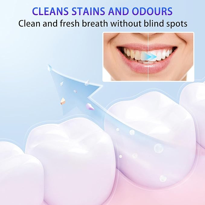 60PCS Travel Size Mouthwash,Portable Mini Mouthwash,Long-Lasting Freshness Travel Mouth Wash for Oral Care A28