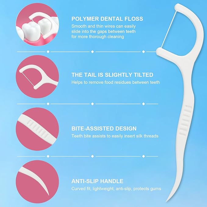 Tongue Scraper Set for Adults – 2 Medical-Grade Stainless Steel Tongue Scrapers with Travel Case + 10 Pack Floss Picks – Tongue Cleaner for Oral Care & Hygiene, Reduce Bad Breath