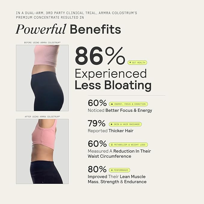 ARMRA Colostrum™ Powder | Vine Watermelon | Gut Health & Bloating | Skin & Hair | Immunity | Keto, Gluten & Fat-Free | 90 Servings