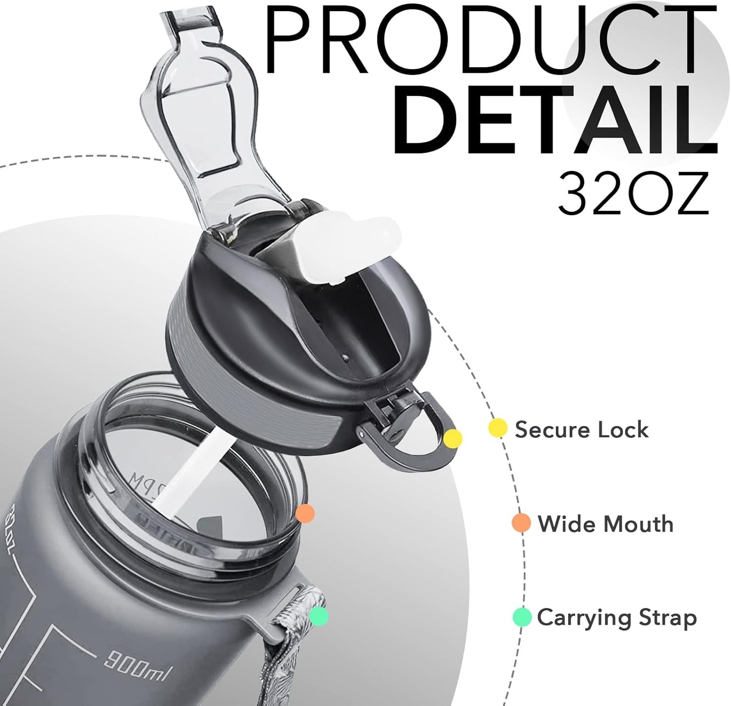 Hyeta 32 oz Water Bottles with Times to Drink and Straw, Motivational Water Bottle with Time Marker, Leakproof, Drinking Sports Water Bottle for Fitness, Gym and Outdoor