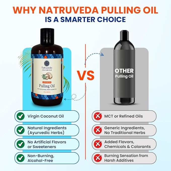 Coconut Oil Pulling Mouthwash – 3 Pack, 8 oz Each, Cocomint Flavor, Organic Ayurvedic Oral Rinse, Natural Mouthwash for Teeth and Gums, Coconut Pulling Oil for Daily Oil Pulling