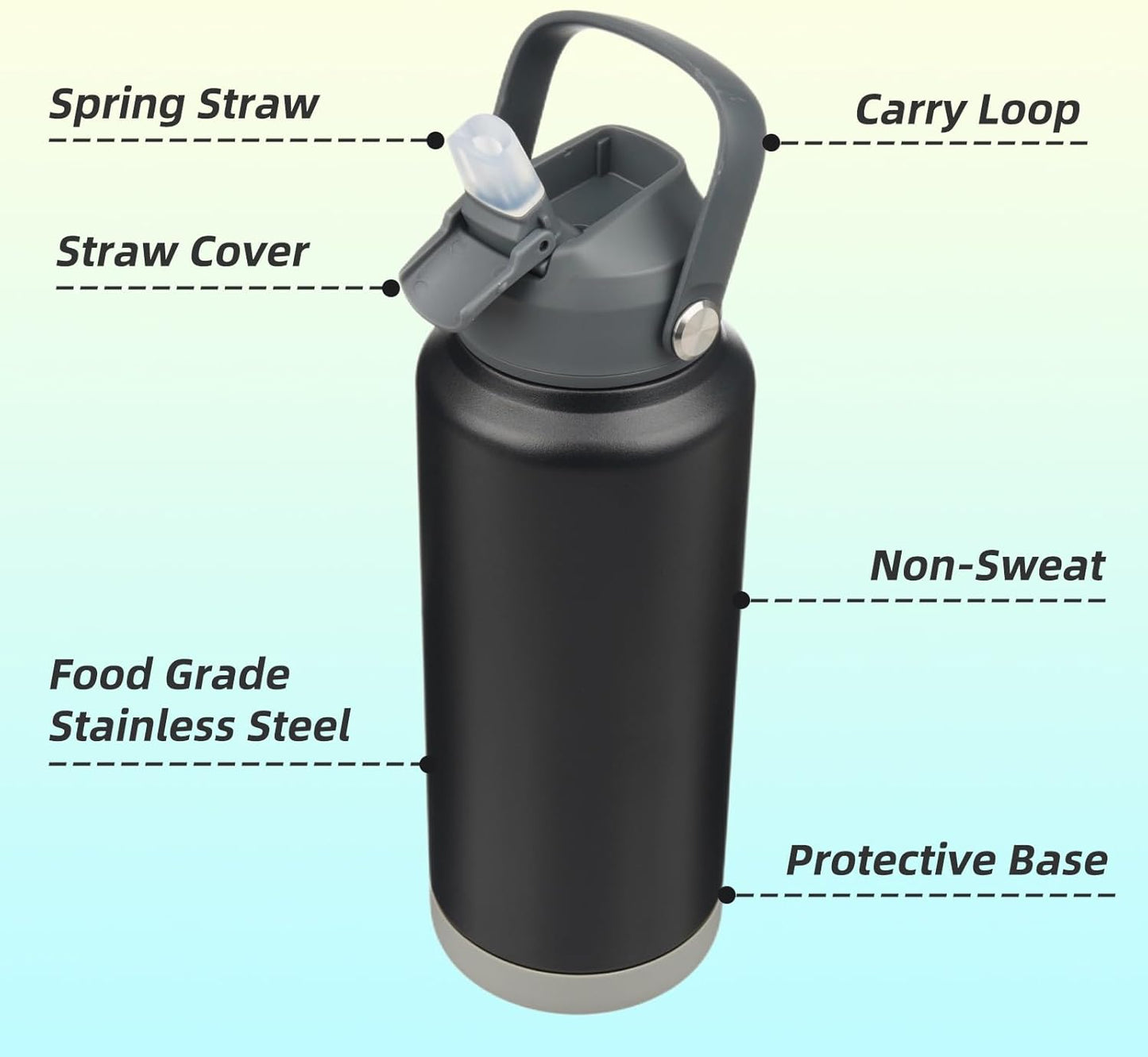 Insulated Water Bottle with Straw Lid,32 oz Stainless Steel Vacuum Metal Bottle with Silicone Handle,Black