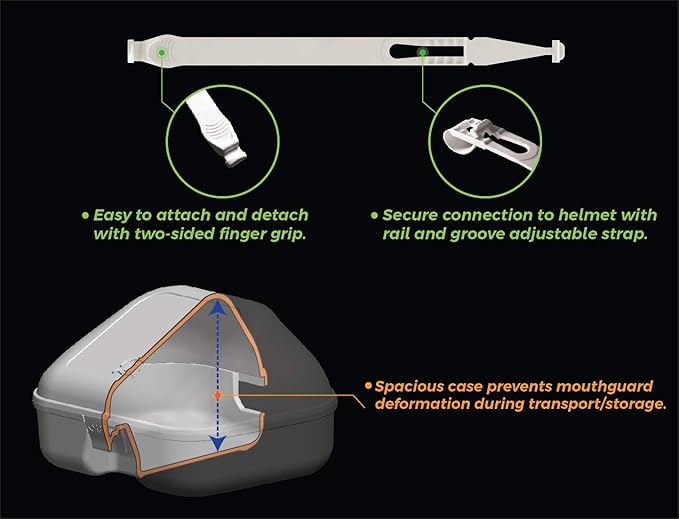 Football Mouth Guard Lip Guard MAXX/Might Football and High Impact Sports Lip Protector for Adults & Youth (Strap Included)