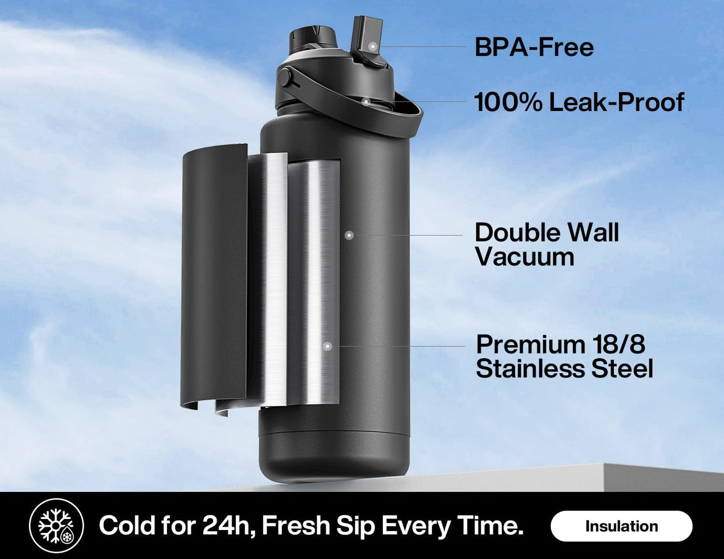 40 oz Insulated Water Bottle with 2-in-1 Straw and Spout Lid, Keep Cold 24H, Leak-Proof, BPA-Free, Double Wall Stainless Steel Water Bottle for Sports, Gym, Trip, and School (Monarch Butterfly)