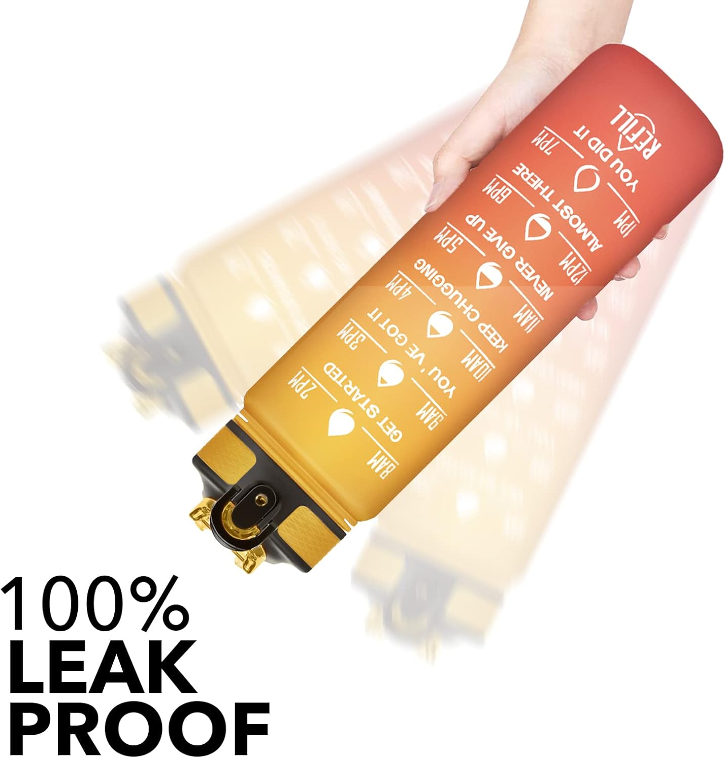 Hyeta 32 oz Water Bottles with Times to Drink and Straw, Motivational Water Bottle with Time Marker, Leakproof, Drinking Sports Water Bottle for Fitness, Gym and Outdoor