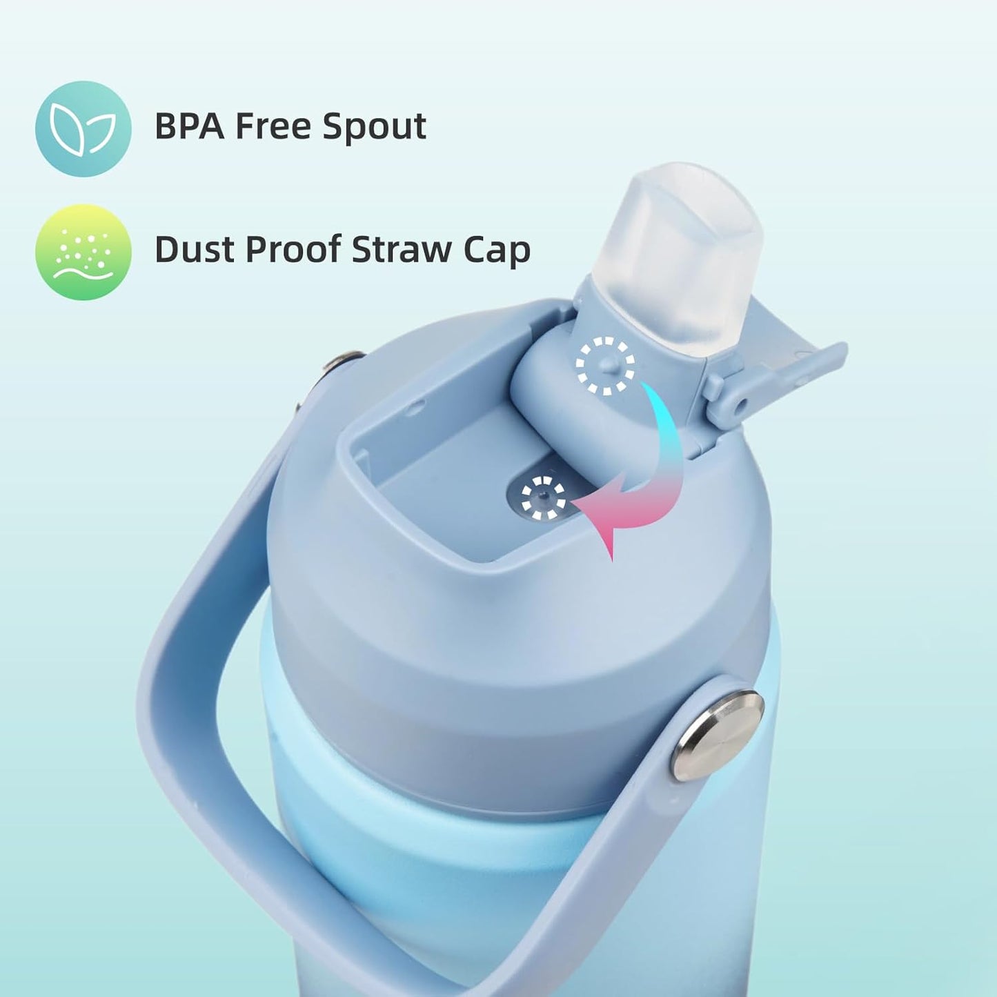 Insulated Water Bottle with Straw Lid,24 oz Stainless Steel Vacuum Metal Bottle with Silicone Handle,Sky