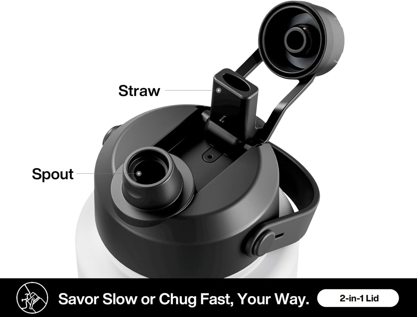 40 oz Insulated Water Bottle with 2-in-1 Straw and Spout Lid, Keep Cold 24H, Leak-Proof, BPA-Free, Double Wall Stainless Steel Water Bottle for Sports, Gym, Travel, and School (Oracle Kittens)