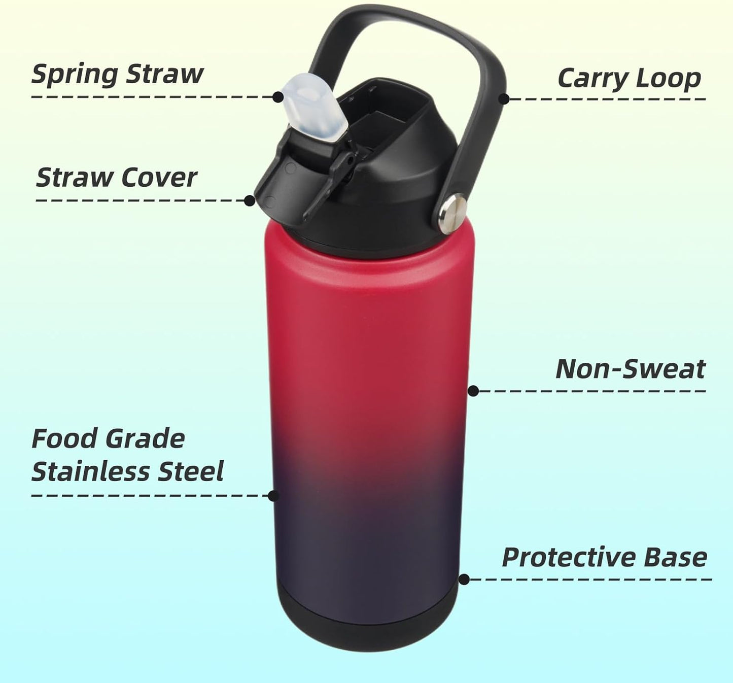 Insulated Water Bottle with Straw Lid,24 oz Stainless Steel Vacuum Metal Bottle with Silicone Handle,Rosy Red