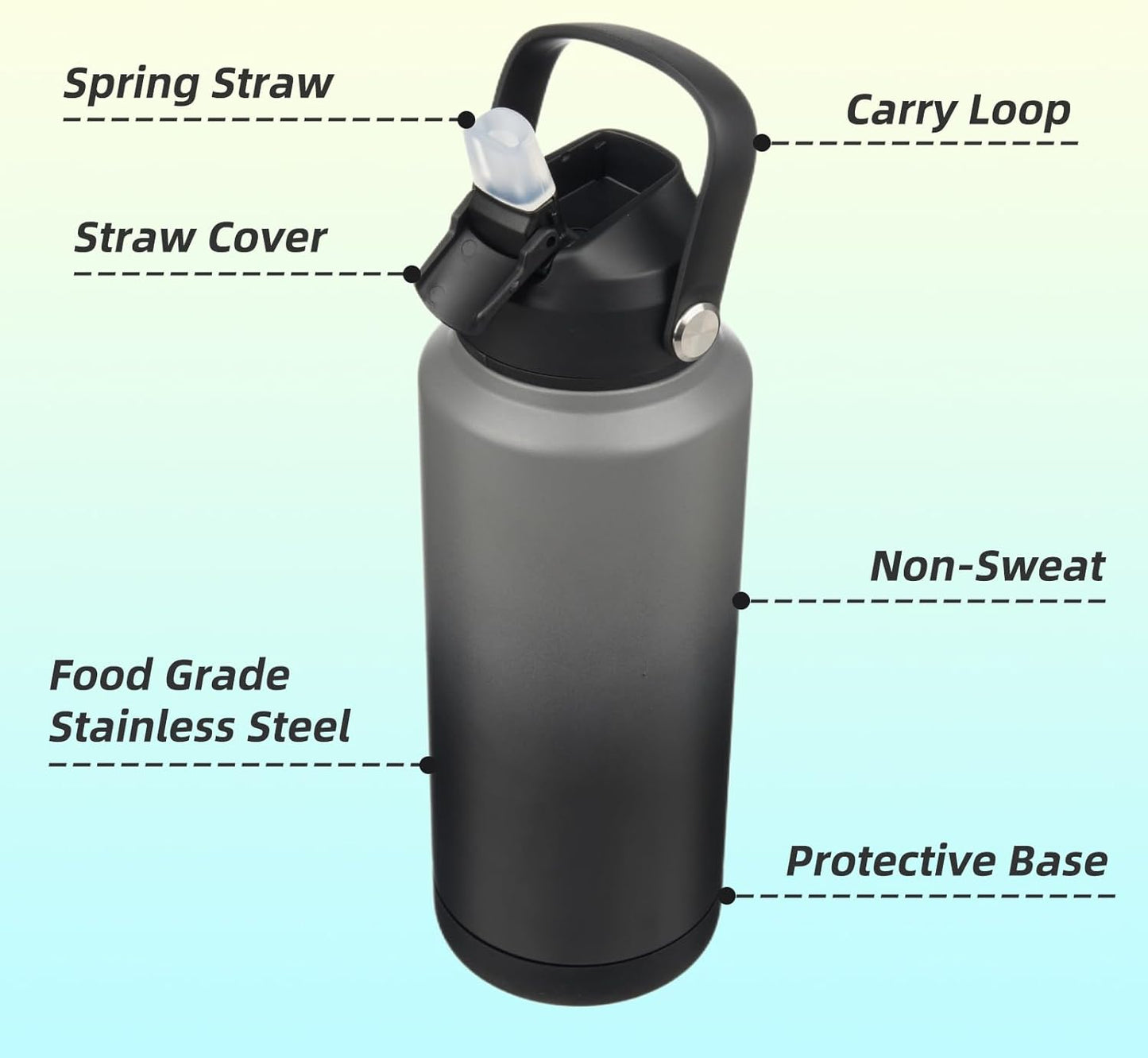 Insulated Water Bottle with Straw Lid,32 oz Stainless Steel Vacuum Metal Bottle with Silicone Handle,Gray Black