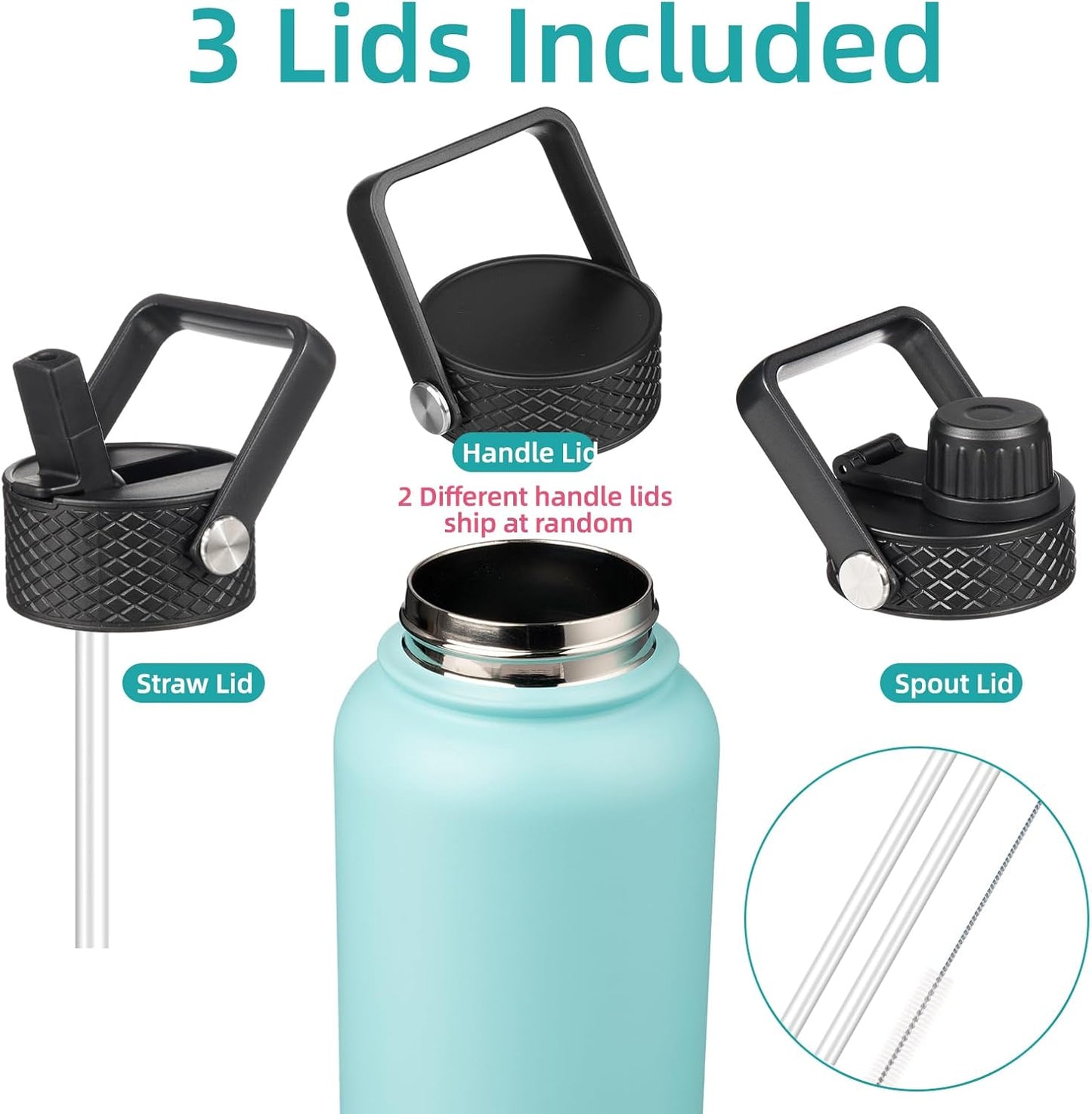 32 oz Insulated Water Bottle Stainless Steel Sport Bottles with 3 Lids,Turquoise