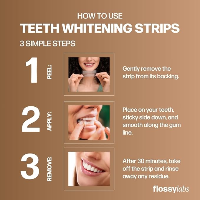 Flossy Labs Pap+ Teeth Whitening Strips, Peroxide Free, Enamel Safe, High Strength, Non Slip, 14 Day Treatment for Sensitive Teeth, Removes Stains from Coffee, Wine, and Tea, Professional Results.
