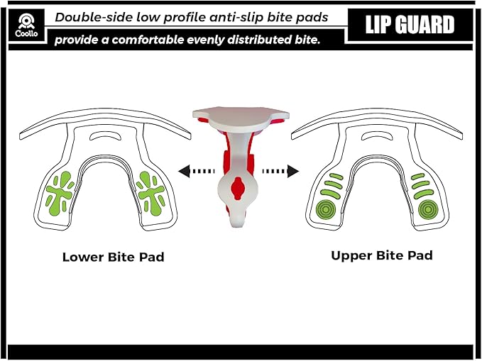 Football Mouth Guard Lip Guard MAXX/Might Football and High Impact Sports Lip Protector for Adults & Youth (Strap Included)