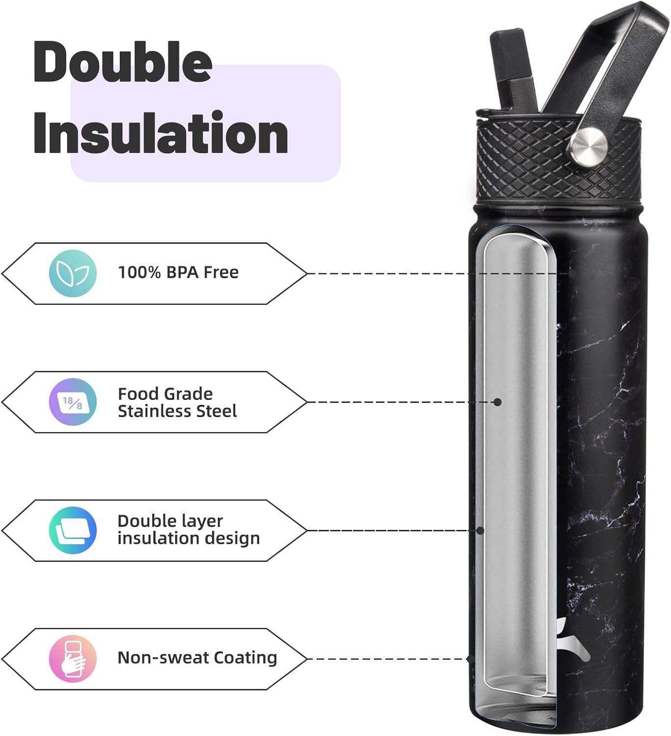 22oz Stainless Steel Bottles with 3 Lids Sport Insulated Water Bottle,Marble Midnight