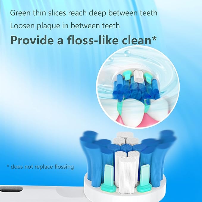 Replacement Toothbrush Heads Fit for Oral B Electric Toothbrushes, 8pcs, Round Brush Head for FlossAction, Repuesto for Braun Type 3756 3757 3744 3765 4729 4739