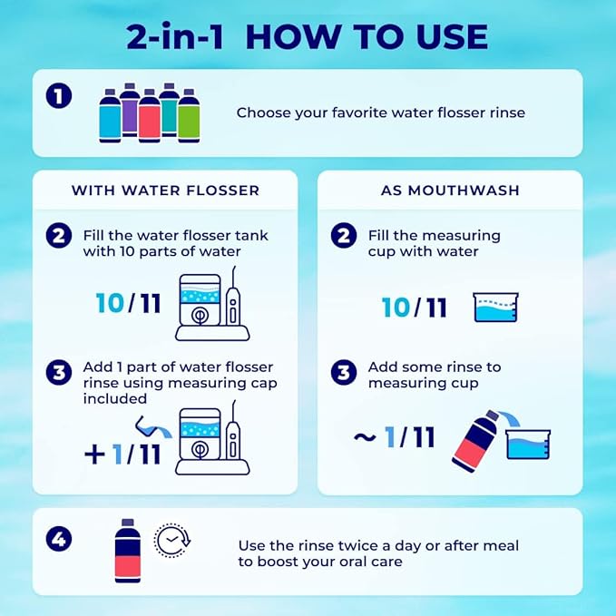 Concentrated Water flosser Rinse & mouthwash Gum Care | Add to Water Flosser | Apple Mint| Alcohol and Fluoride Free. Made in USA| Pack of 2 = 33.8 fl.oz | WATER DENT