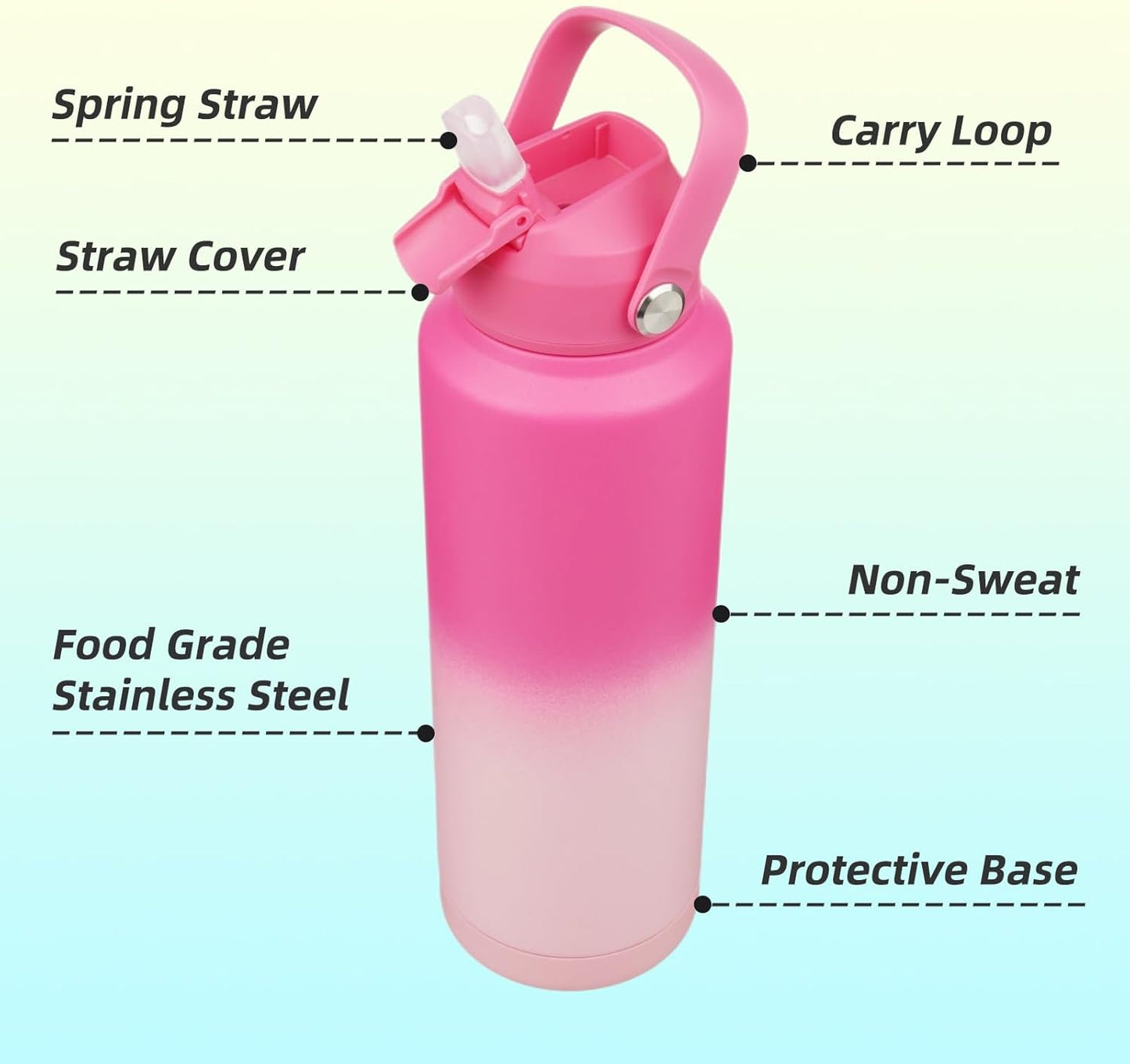 Insulated Water Bottle with Straw Lid,40 oz Stainless Steel Vacuum Metal Bottle with Silicone Handle,Cherry Blossom