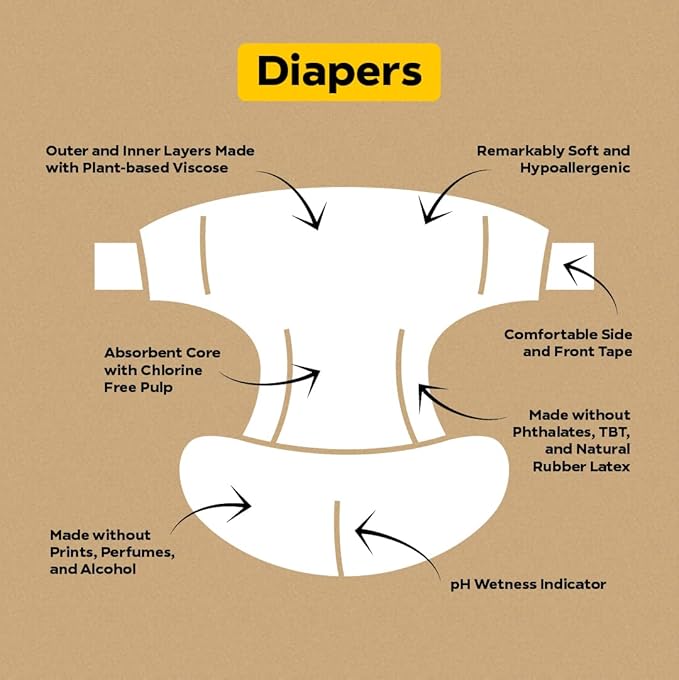 DYPER Baby Diapers Size 1 (216 Count) – Plant-Based, Hypoallergenic, Fragrance Free & Ultra Absorbent Disposable Diapers for Day and Overnight Skin Protection, Monthly Pack Size 1 Diapers