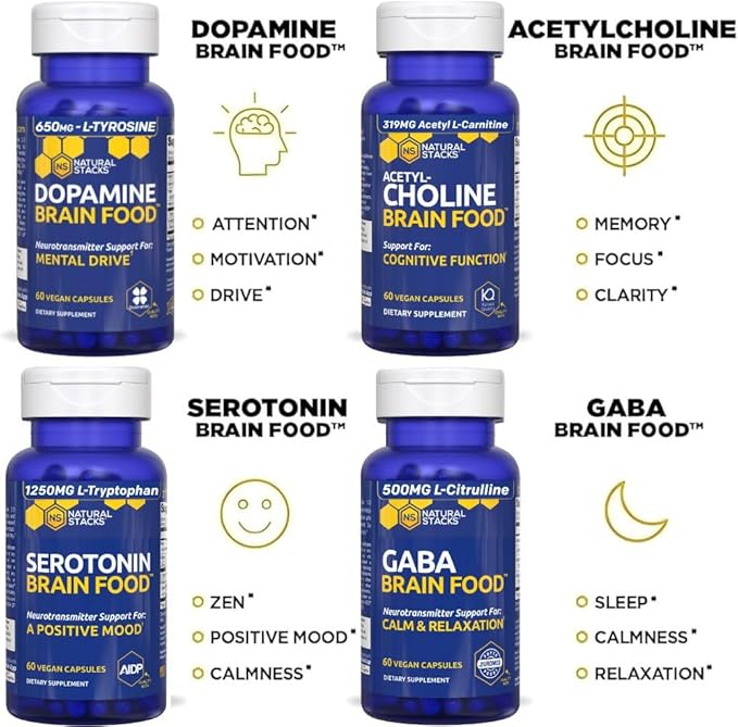 Acetylcholine Brain Food - Acetyl L-Carnitine & Alpha GPC Supplement - Supports Production of Acetylcholine - Neurotransmitter Supplement for Cognitive Function - 60 Capsules