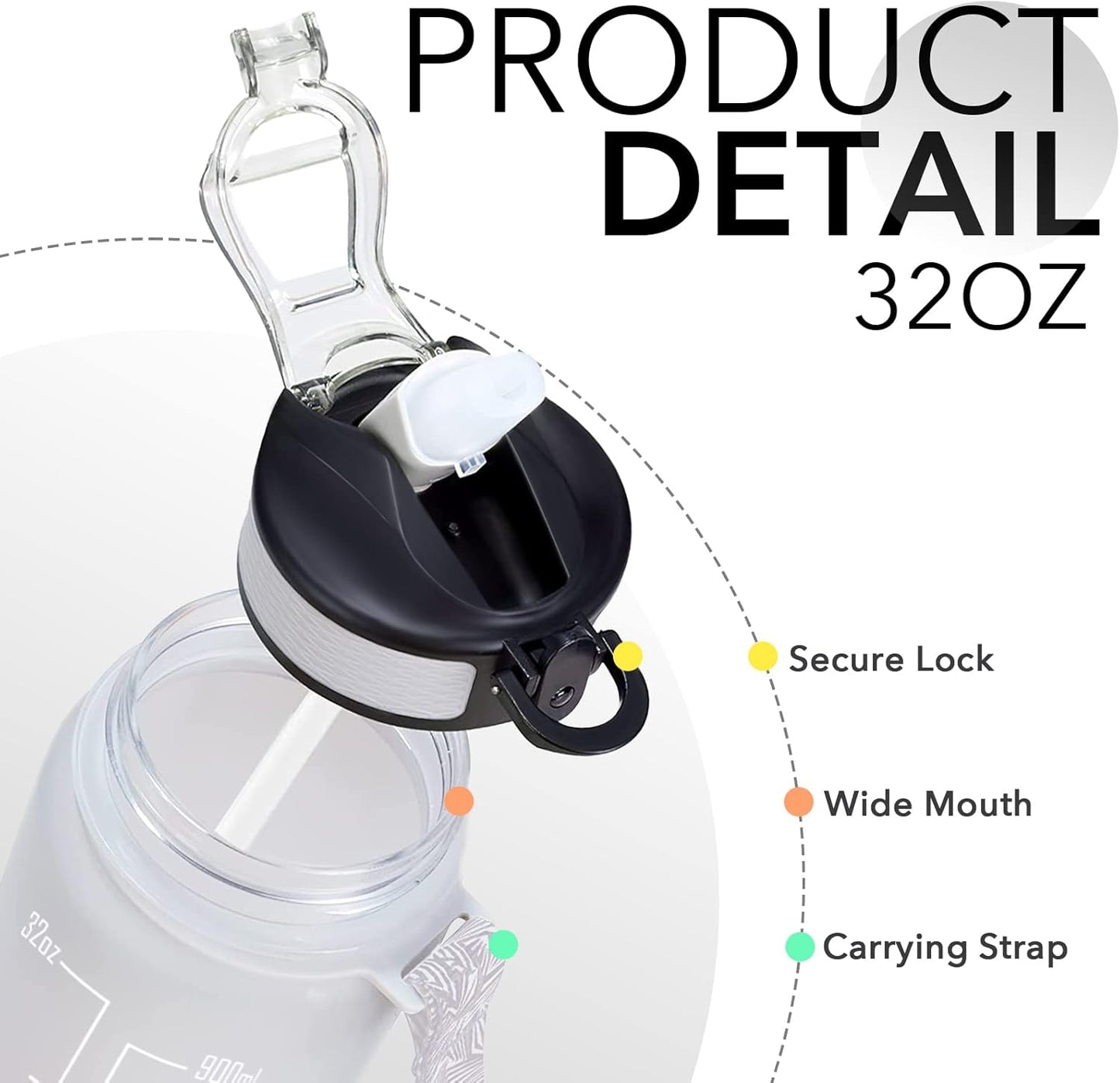 Hyeta 32 oz Water Bottles with Times to Drink and Straw, Motivational Water Bottle with Time Marker, Leakproof, Drinking Sports Water Bottle for Fitness, Gym and Outdoor