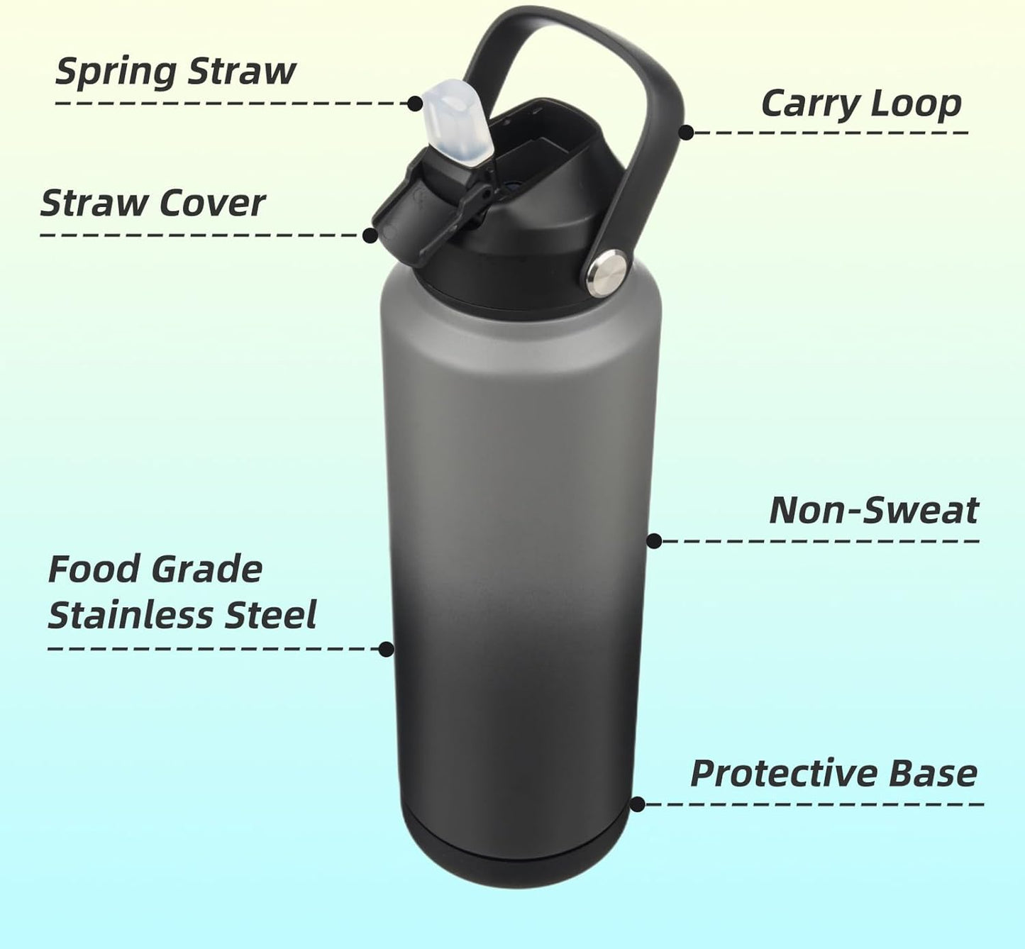 Insulated Water Bottle with Straw Lid,40 oz Stainless Steel Vacuum Metal Bottle with Silicone Handle,Gray Black