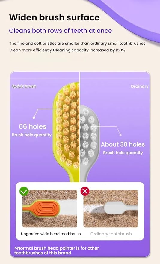 Medium Toothbrushes for Adults with Soft Bristles - Ultra Gentle Cleaning with Wide Head for Sensitive Teeth & Braces Care,12 Pack Vibrant Colors (Year-Round Unique Brushing Experience)